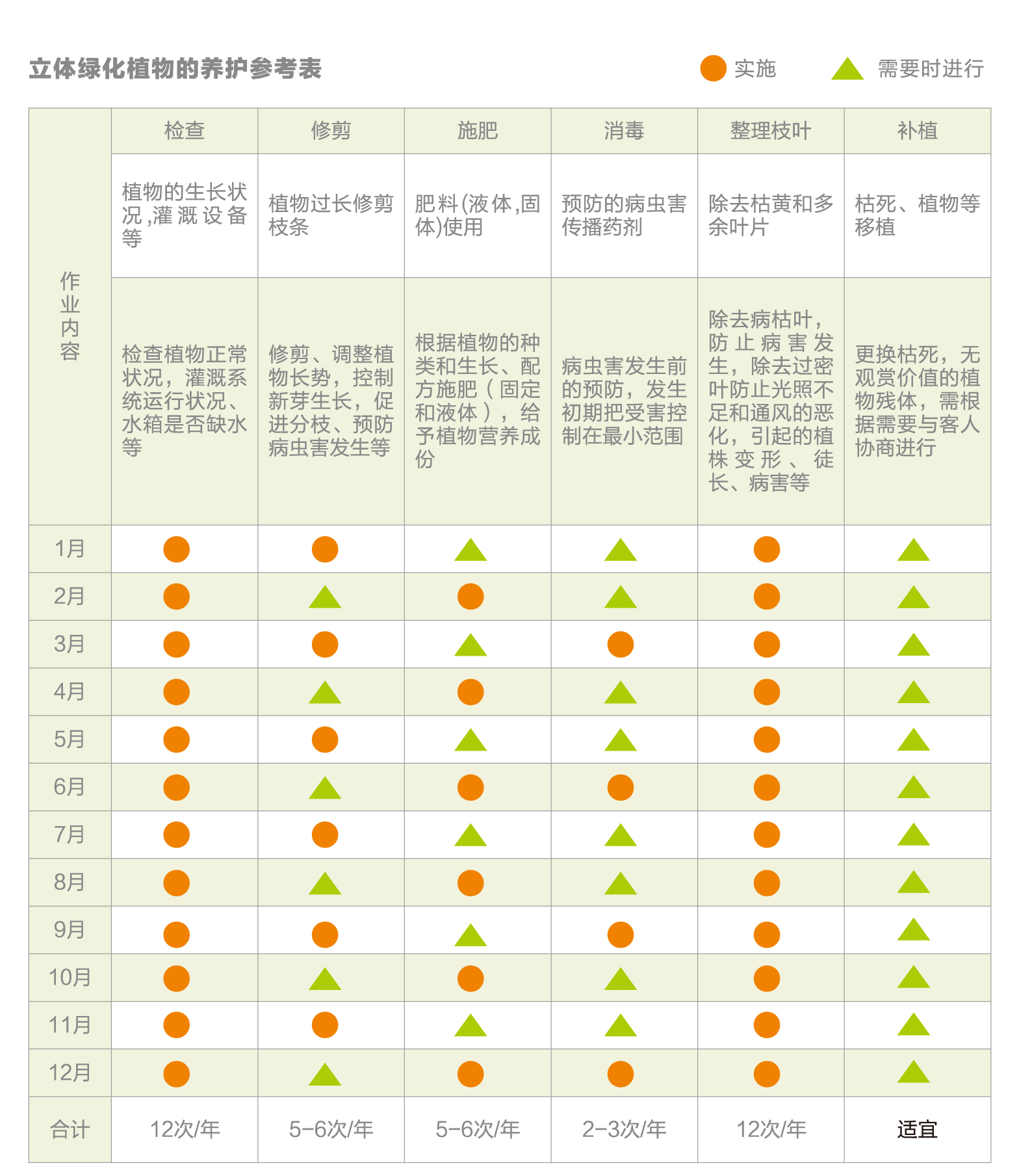 寶振立體綠化2015確認(rèn)-20.jpg